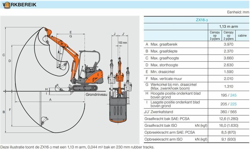 Hitachi ZX18 minikraan