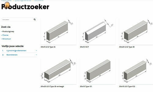 Nieuwe productcatalogus S...